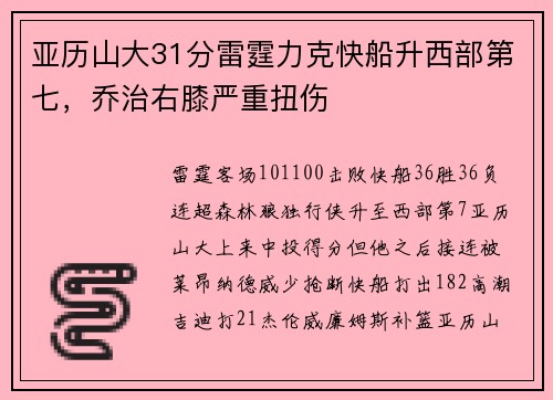 亚历山大31分雷霆力克快船升西部第七，乔治右膝严重扭伤